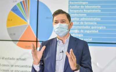 Alcalde Hurtado defendió el modelo 5 x 2 en Ibagué y dijo que redujo a la mitad el índice de contagios