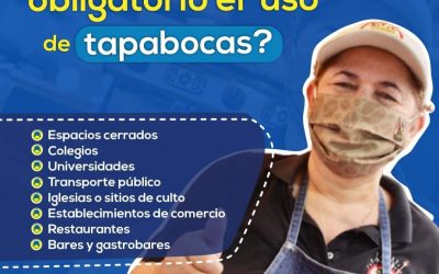 ¿Sabes donde debes usar el tapabocas?