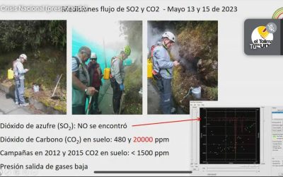 Estudios para descartar que vapor en Letras sea del volcán Nevado del Ruiz