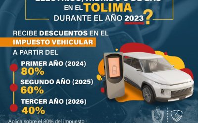 Únete a la campaña de legalidad: Secretaría de Hacienda del Tolima