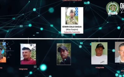 Impresionante video, capturaron integrantes del GAOR