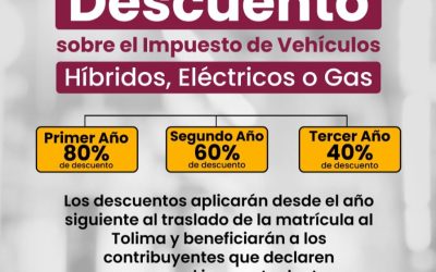 Entérate de los descuentos a vehículos híbridos en el Tolima