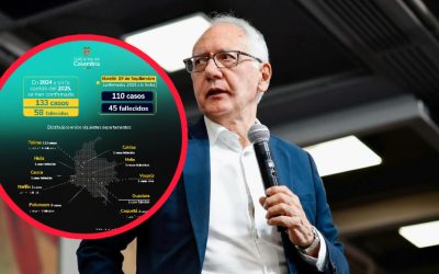 Colombia refuerza vacunación ante aumento de casos de fiebre amarilla