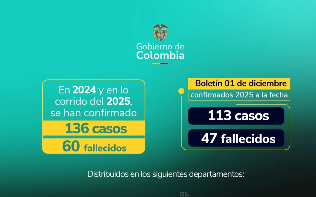 Colombia en alerta: la fiebre amarilla regresa con fuerza vacúnate, salva vidas