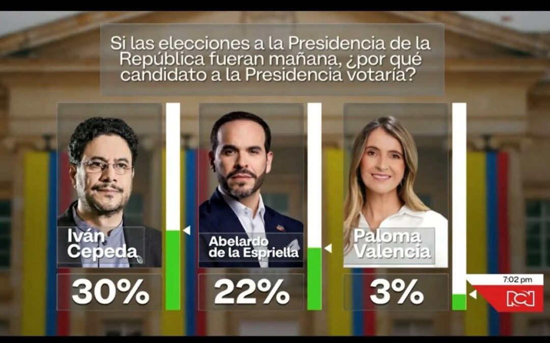 Cepeda lidera primera medición presidencial rumbo a 2026