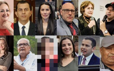 Congresistas del Tolima: cuatro años perdidos y pidiendo premio