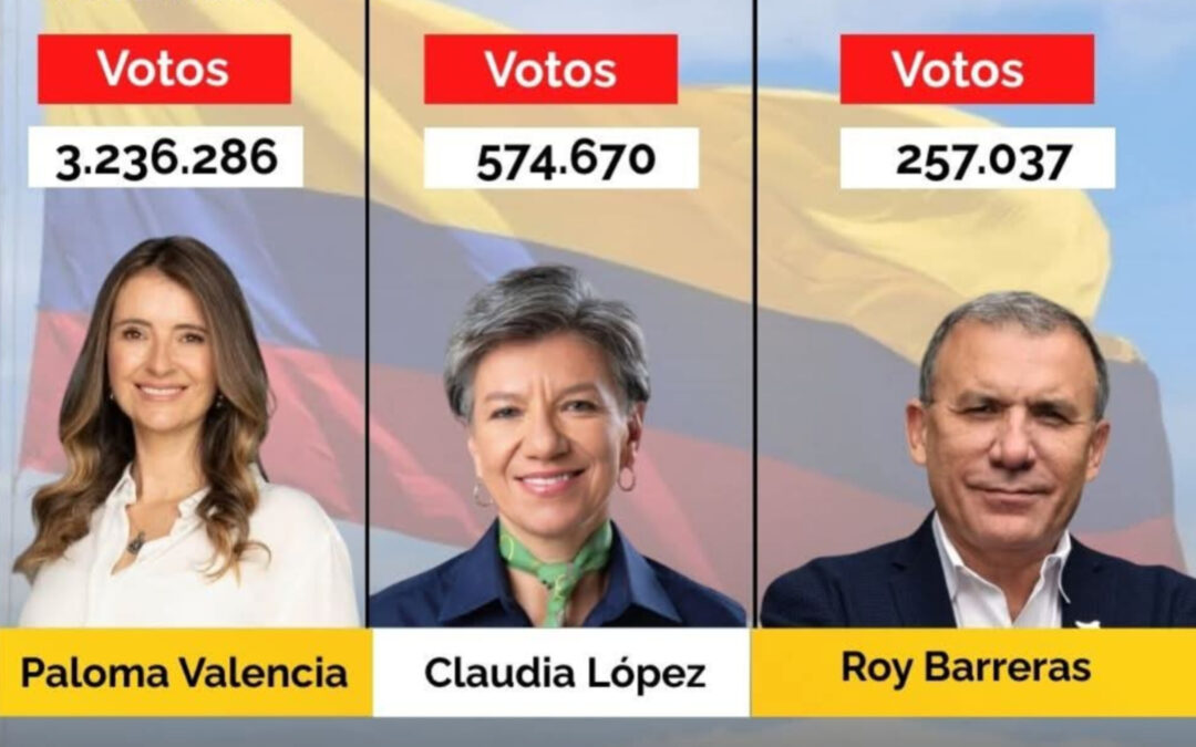 Paloma Valencia, Claudia López y Roy Barreras ganan consultas presidenciales