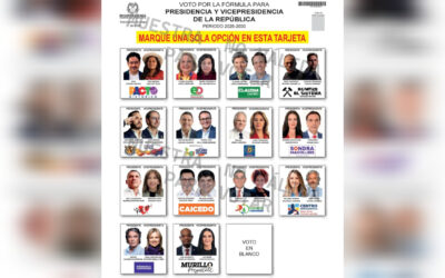 Así quedó el tarjetón presidencial 2026 tras sorteo de la Registraduría