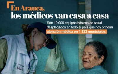 Médicos casa a casa: Son 10.900 Equipos Básicos desplegados en todo el país