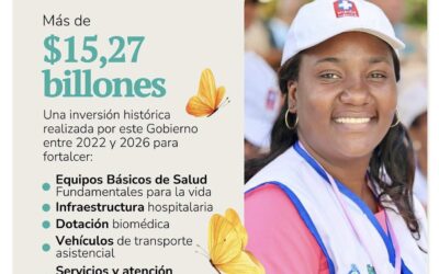 Inversión histórica fortalece el sistema de salud